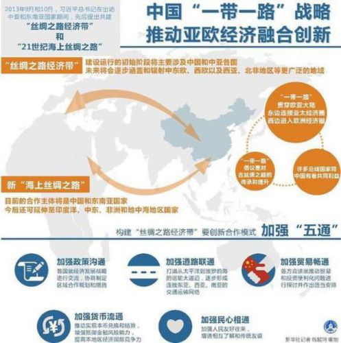 李克強(qiáng)今日將啟程赴東亞系列峰會(huì) “10+X”都談些啥？