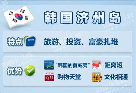 中國富豪最喜歡去哪些海外城市買房？