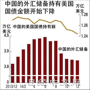日媒：中國(guó)版QE若發(fā)生，或?qū)⑹敲绹?guó)的噩夢(mèng)