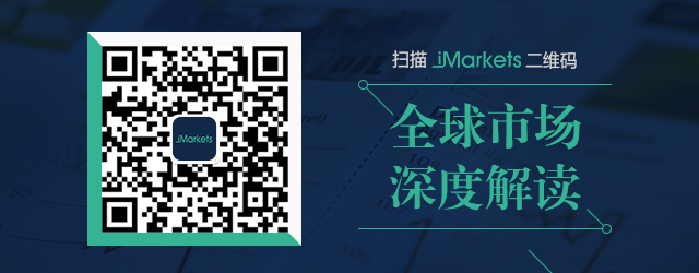 外媒：中國(guó)準(zhǔn)備向華爾街開(kāi)放證券市場(chǎng)