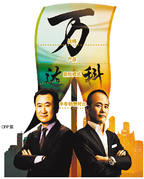 “雙萬(wàn)”聯(lián)手未必1+1＞2 業(yè)內(nèi):開發(fā)商難獨(dú)扛重?fù)?dān)
