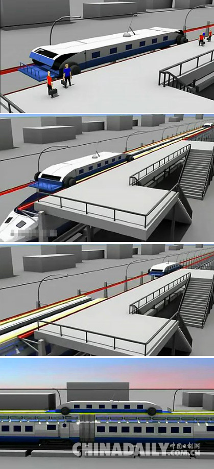 見證中國火車變遷史:從綠皮車到高鐵動(dòng)車