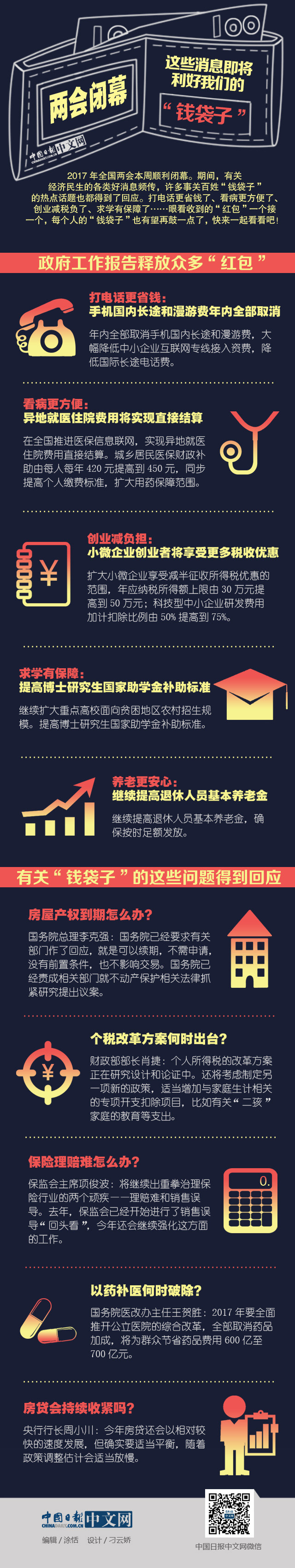 兩會(huì)閉幕：這些消息即將利好我們的“錢袋子”